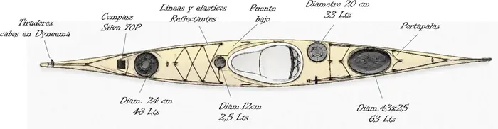 FunRun Sikuk kayak