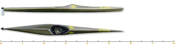JKK U2 kayak