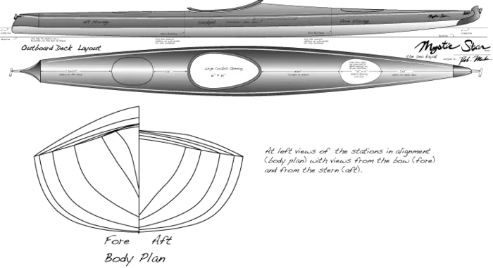 Laughing Loon Mystic Star kayak