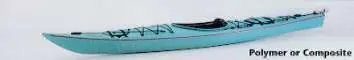 Necky Looksha Sport kayak