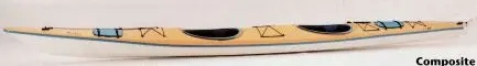 Necky Nootka kayak