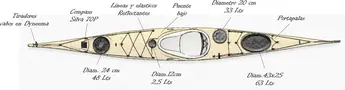 FunRun Sikuk kayak