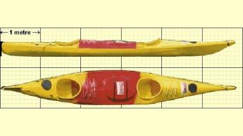 Nautique Southern Light kayak