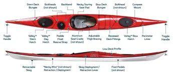Necky Chatham 17 kayak